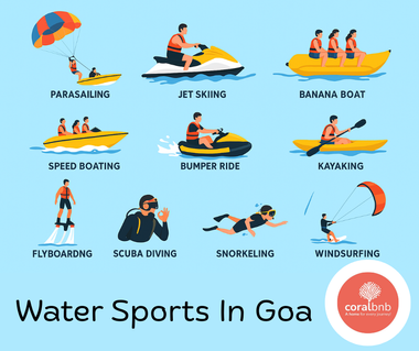 Water Sports In Goa - Coral BnB